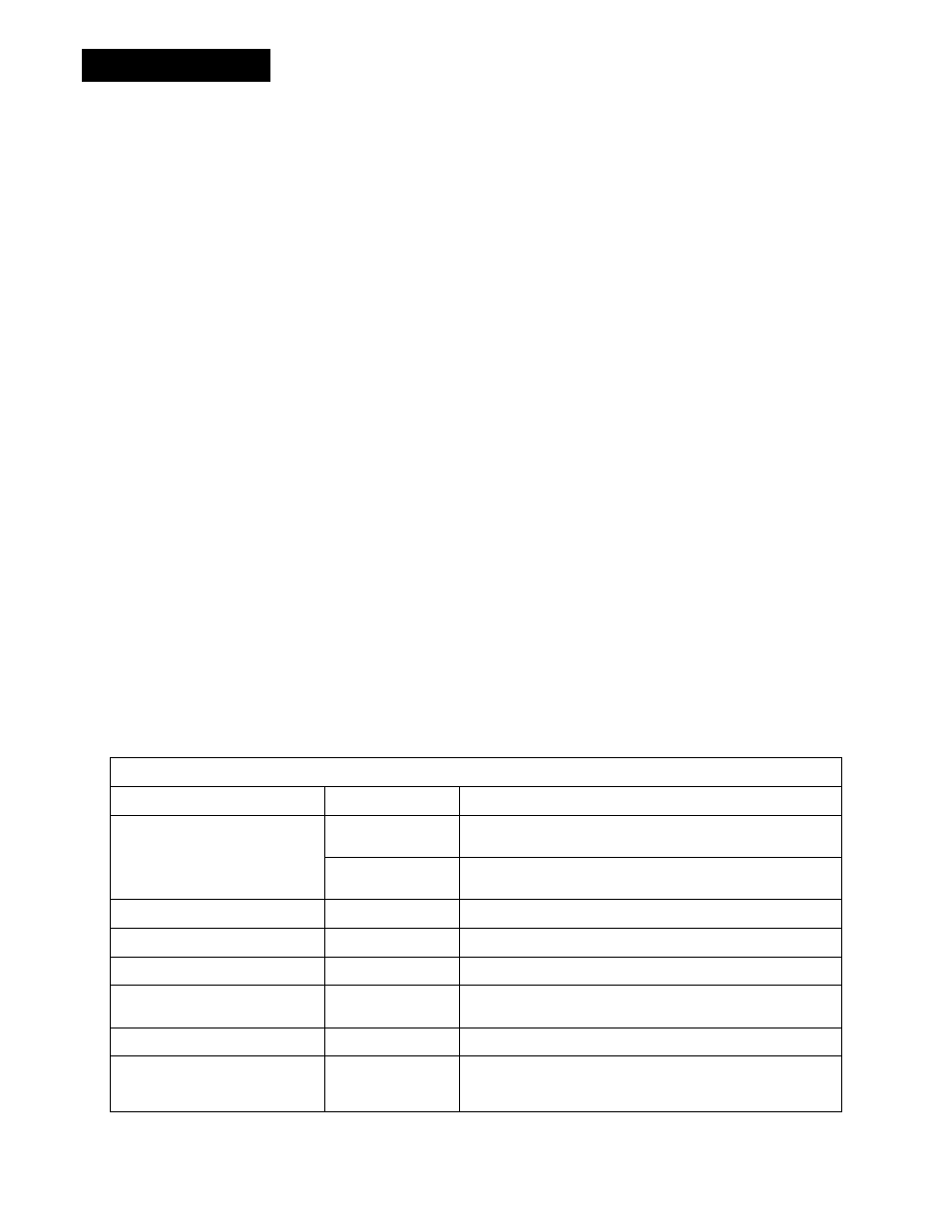 Appendix, Page 118 | Dish Network 512 User Manual | Page 123 / 136