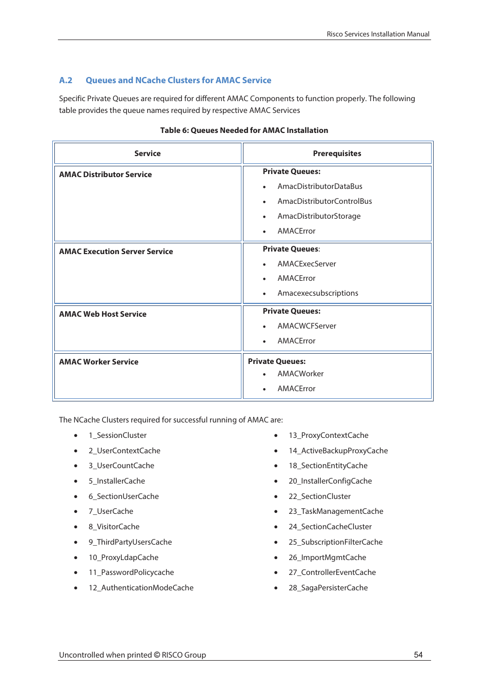 RISCO Group Risco Services User Manual | Page 61 / 68