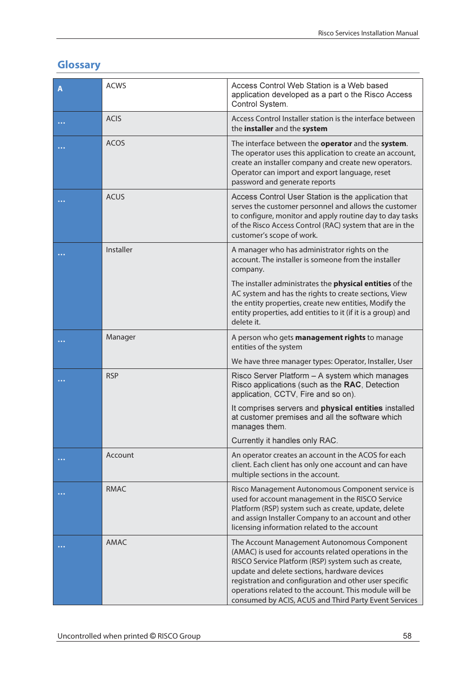 Glossary | RISCO Group Risco Services User Manual | Page 65 / 68