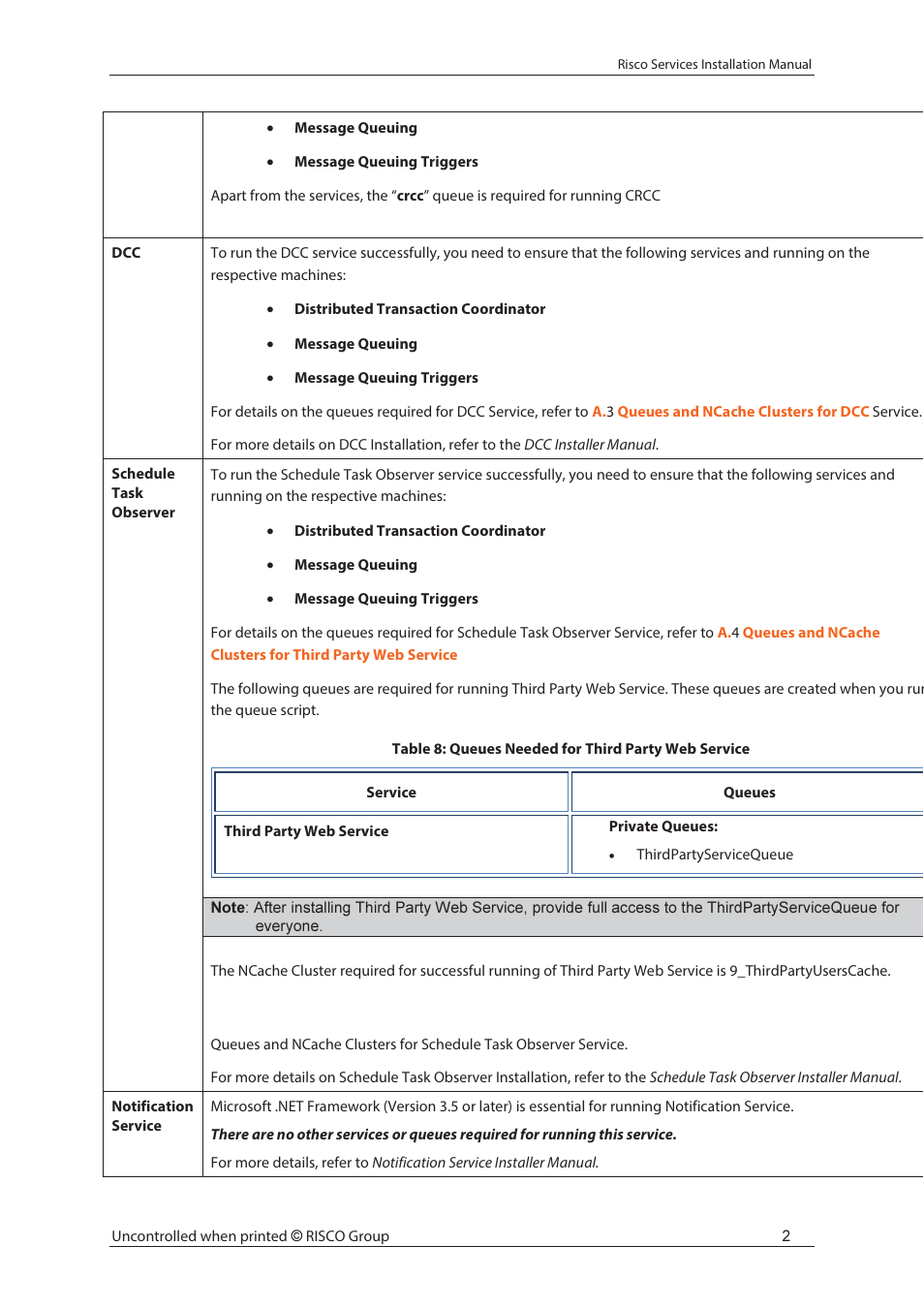RISCO Group Risco Services User Manual | Page 9 / 68