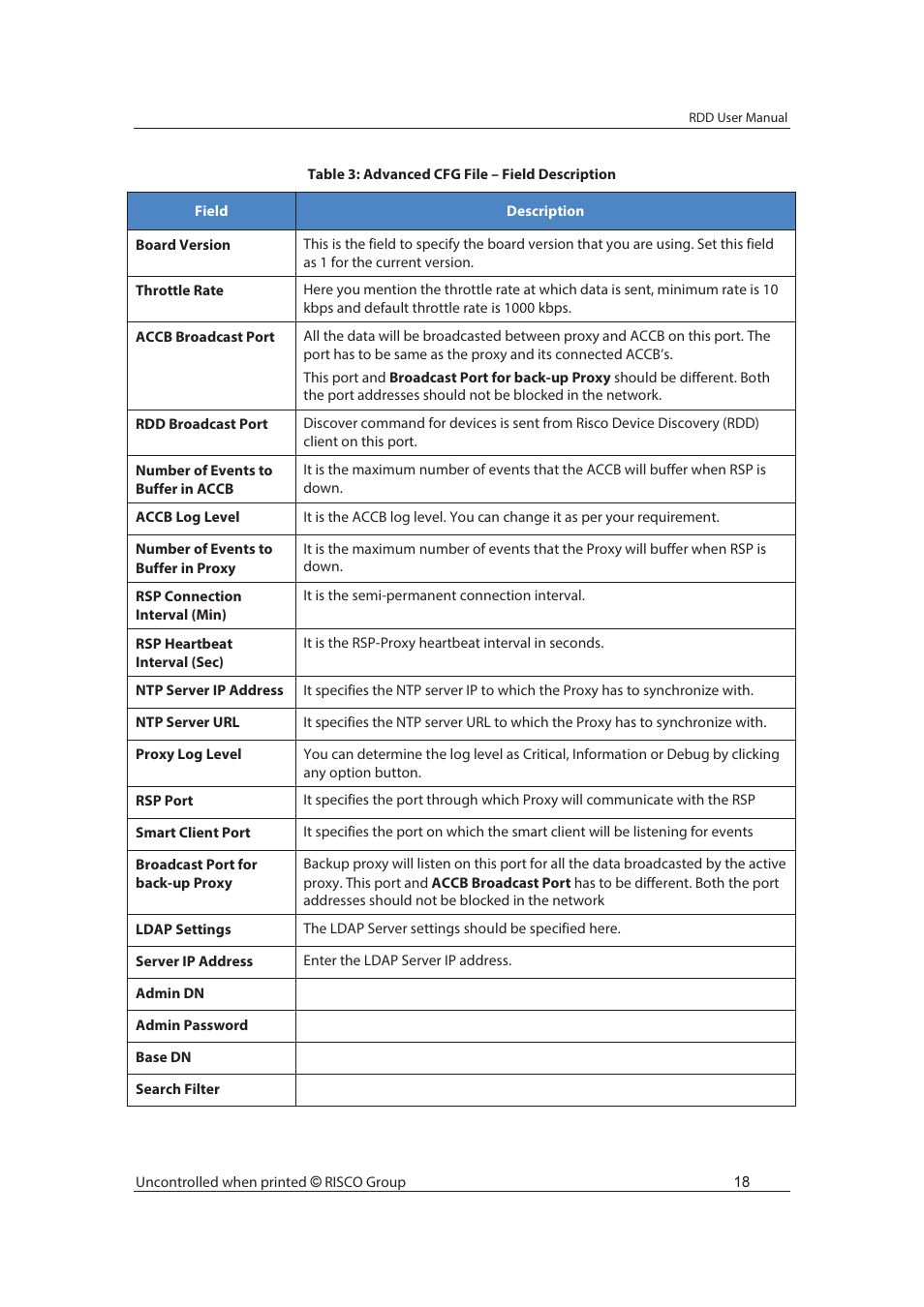 RISCO Group axesplus® RDD User Manual | Page 19 / 28