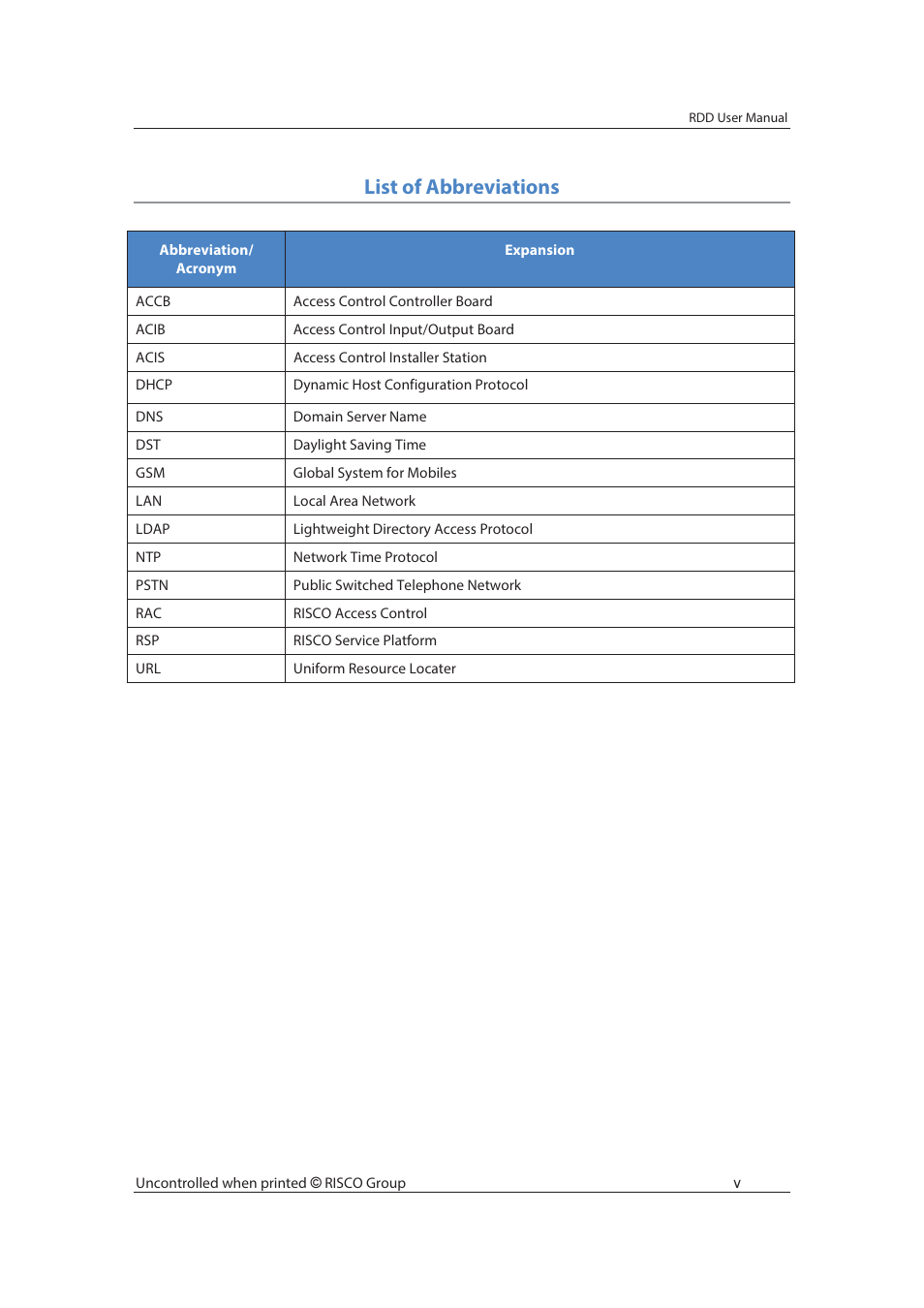 List of abbreviations | RISCO Group axesplus® RDD User Manual | Page 6 / 28