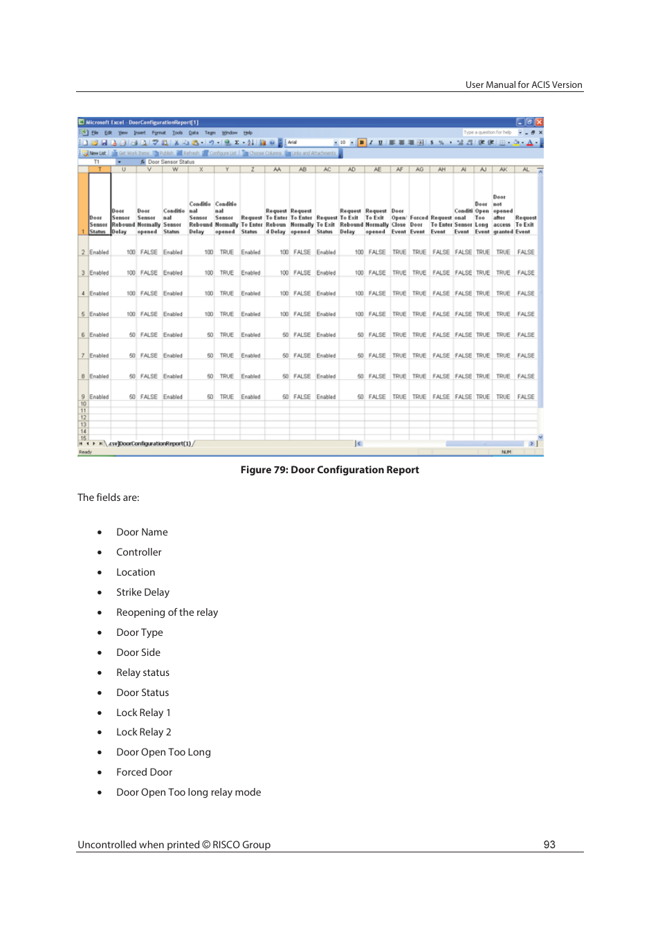 RISCO Group ACIS User Manual | Page 102 / 111