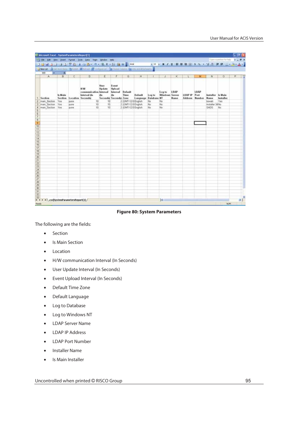 RISCO Group ACIS User Manual | Page 104 / 111