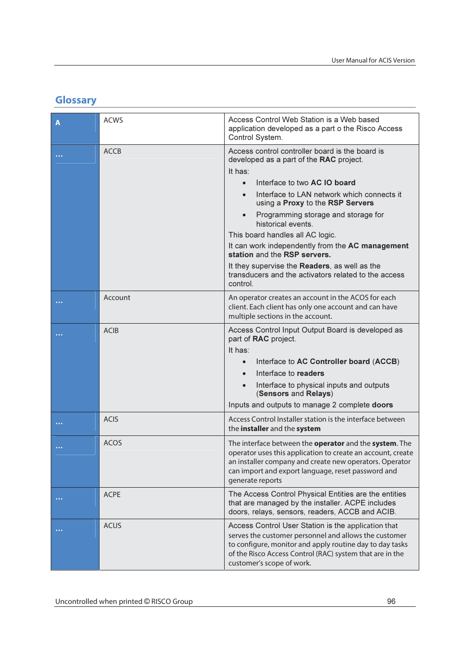 Glossary | RISCO Group ACIS User Manual | Page 105 / 111