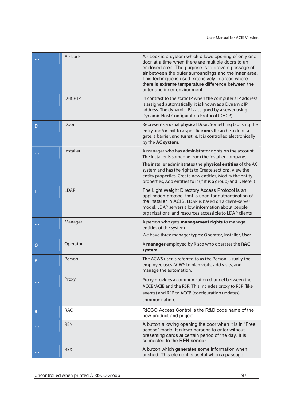 RISCO Group ACIS User Manual | Page 106 / 111