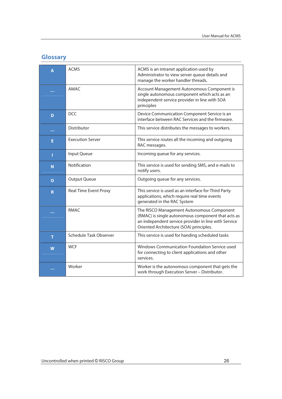 Glossary | RISCO Group ACMS User Manual | Page 33 / 36
