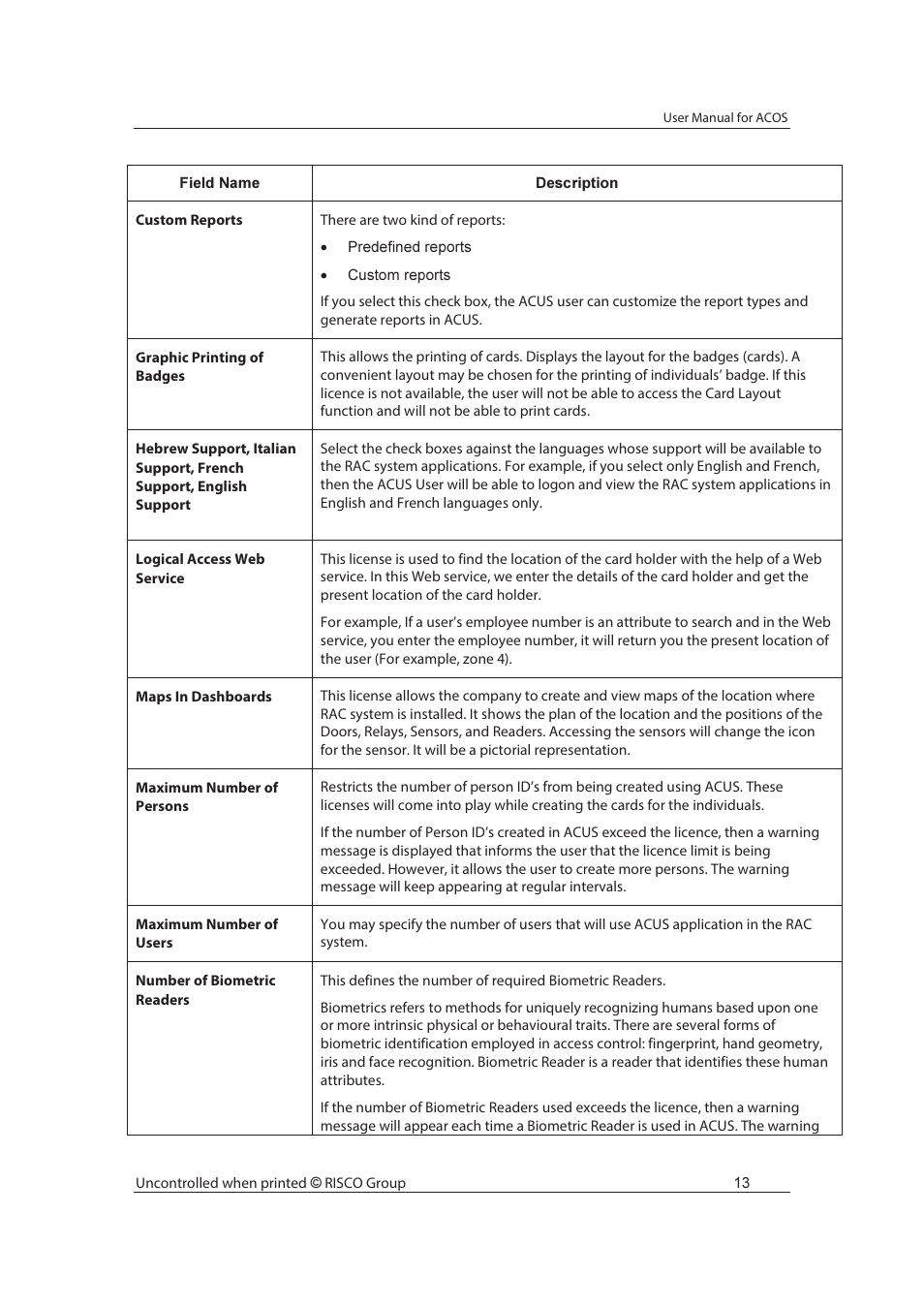 RISCO Group ACOS User Manual | Page 21 / 88