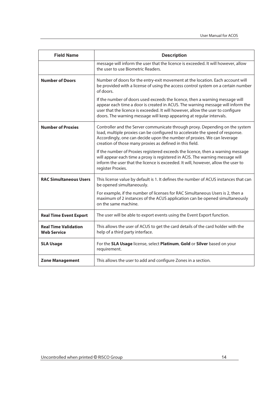 RISCO Group ACOS User Manual | Page 22 / 88