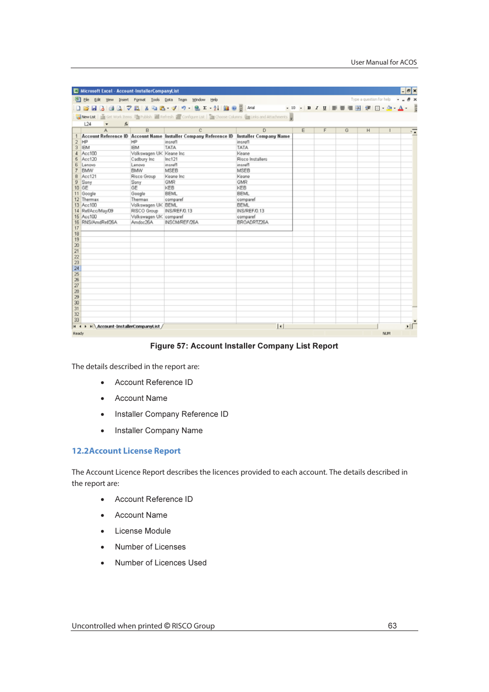 RISCO Group ACOS User Manual | Page 71 / 88