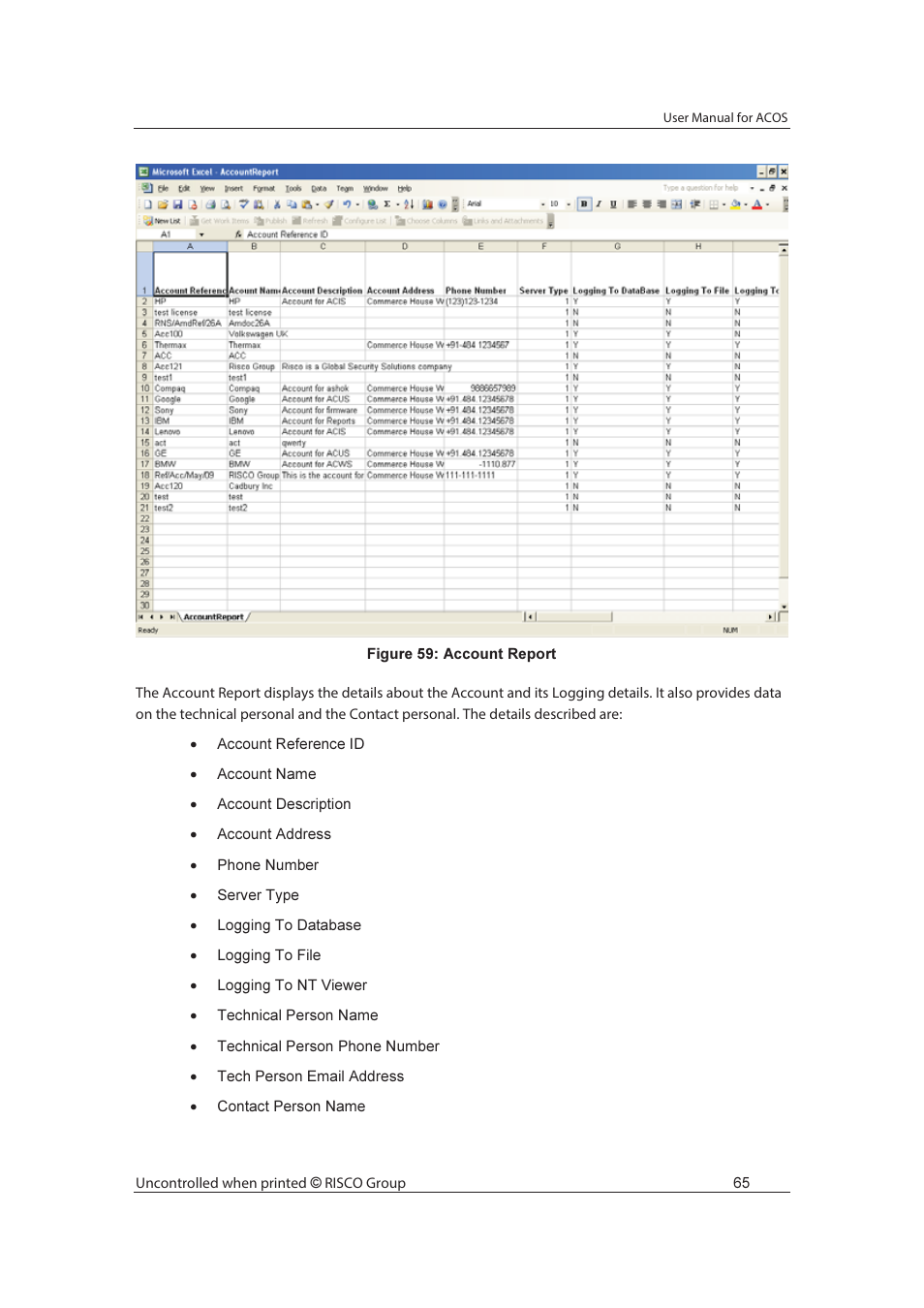 RISCO Group ACOS User Manual | Page 73 / 88