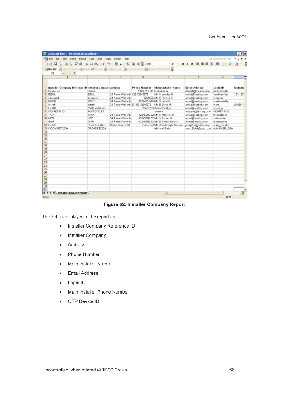 RISCO Group ACOS User Manual | Page 76 / 88