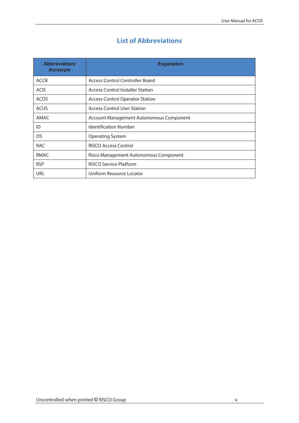 List of abbreviations | RISCO Group ACOS User Manual | Page 8 / 88