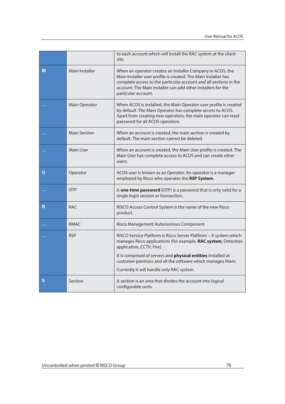 RISCO Group ACOS User Manual | Page 84 / 88