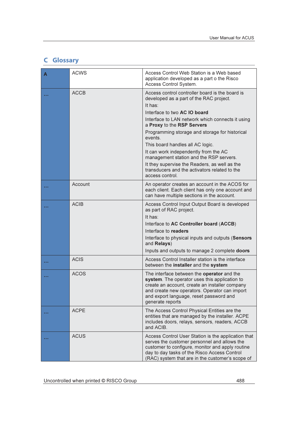Cglossary | RISCO Group ACUS User Manual | Page 516 / 525