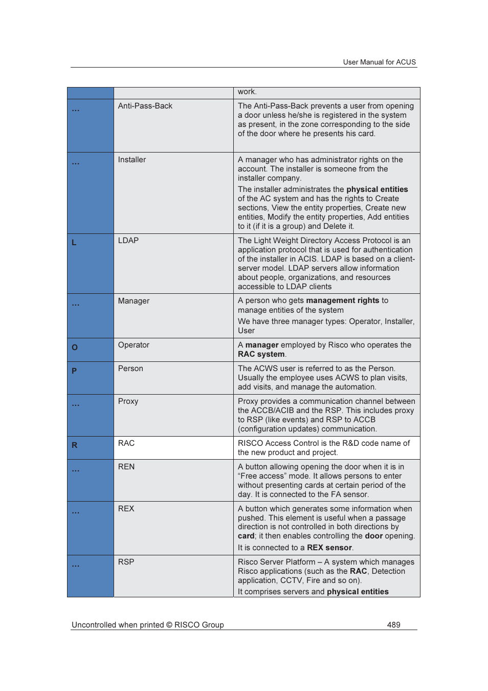 RISCO Group ACUS User Manual | Page 517 / 525
