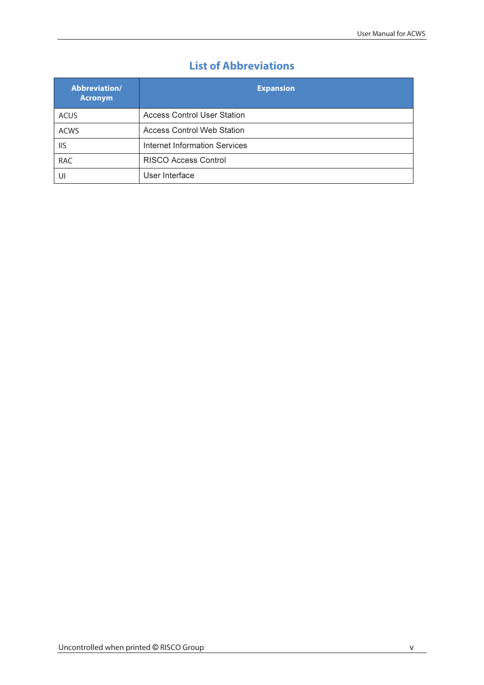 List of abbreviations | RISCO Group ACWS User Manual | Page 6 / 36