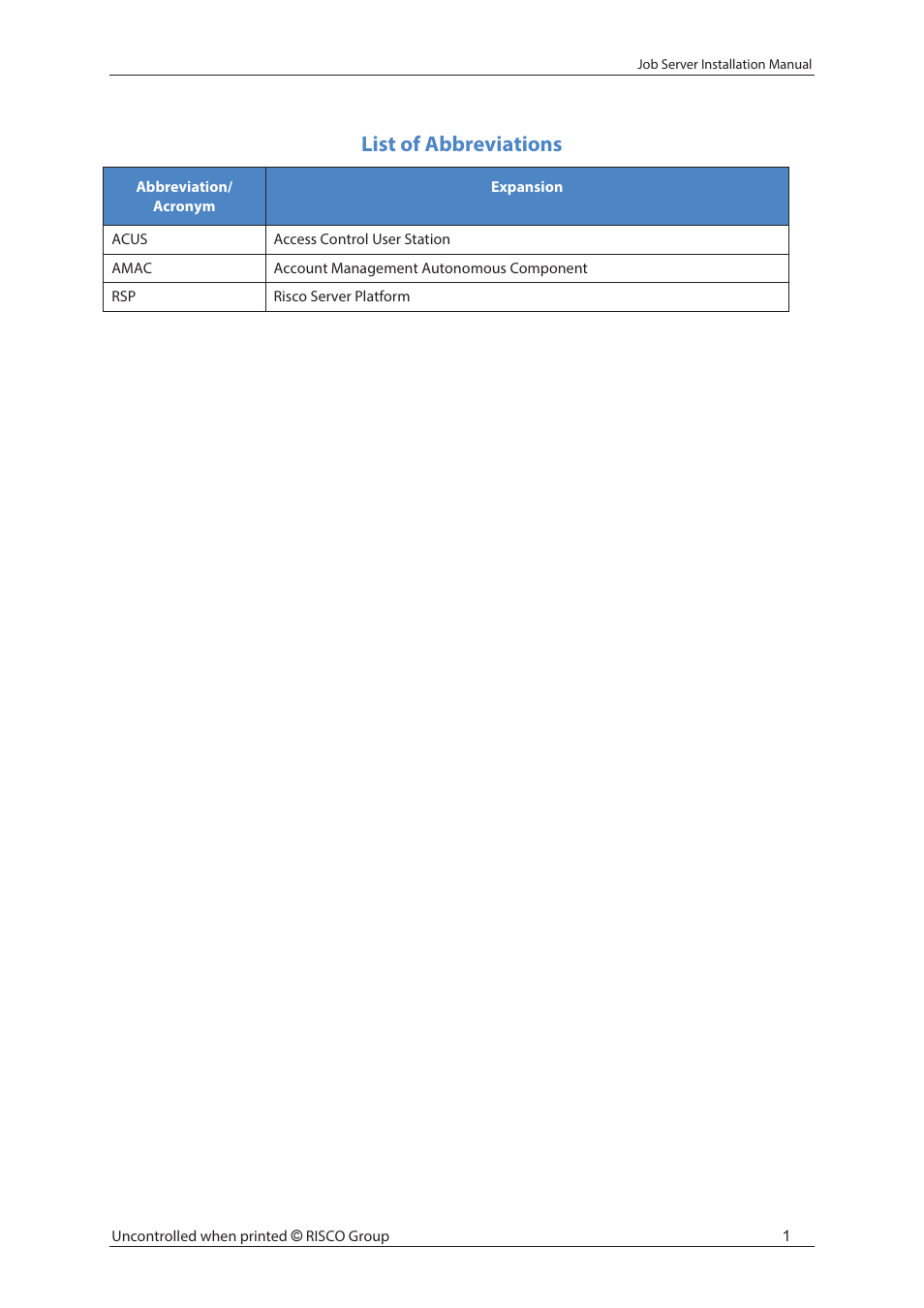 List of abbreviations | RISCO Group Job Server Installer User Manual | Page 5 / 32
