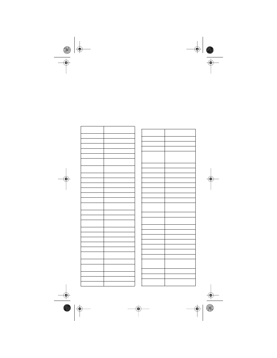 Tv c, Evice, Odes | Dish Network Platinum DishPVR 501 User Manual | Page 28 / 40