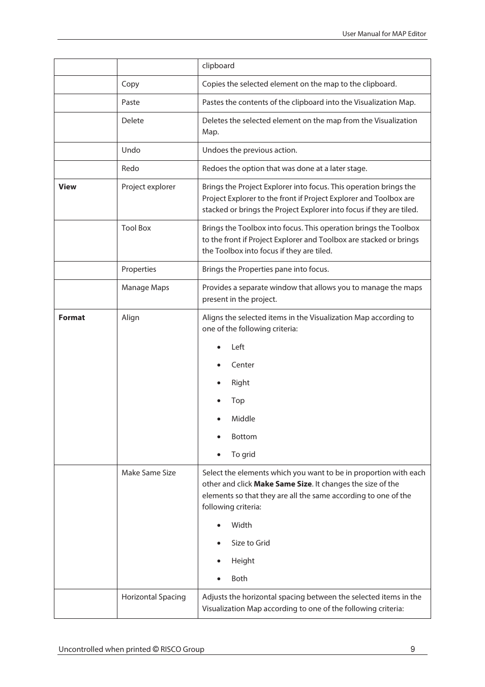 RISCO Group axesplus® MAP Editor User Manual | Page 17 / 68