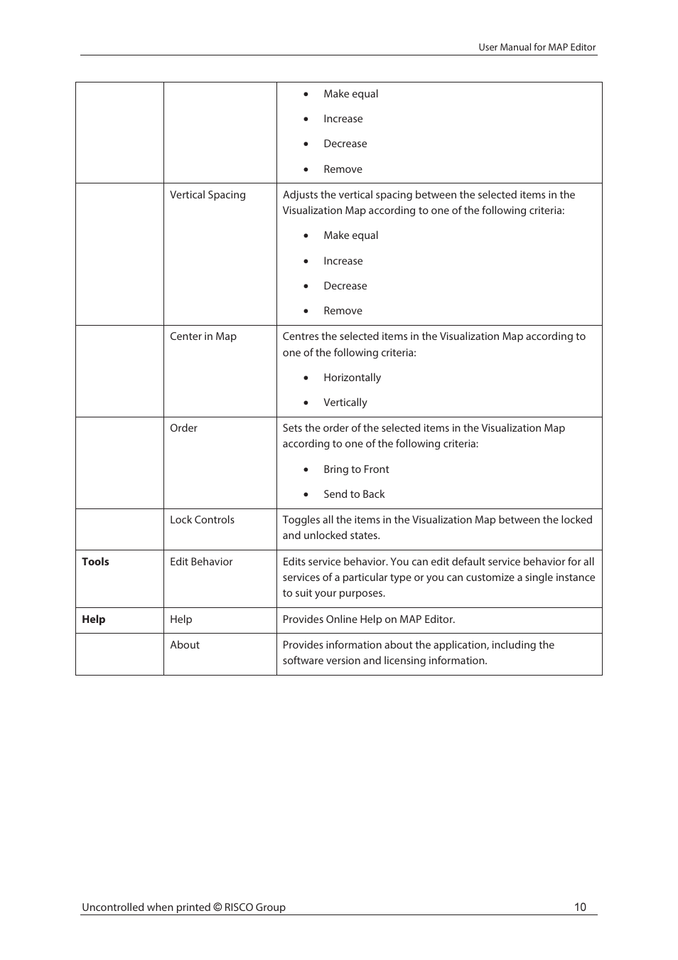 RISCO Group axesplus® MAP Editor User Manual | Page 18 / 68