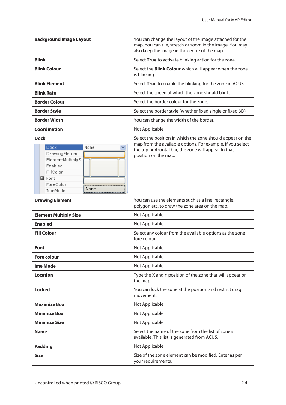 RISCO Group axesplus® MAP Editor User Manual | Page 32 / 68