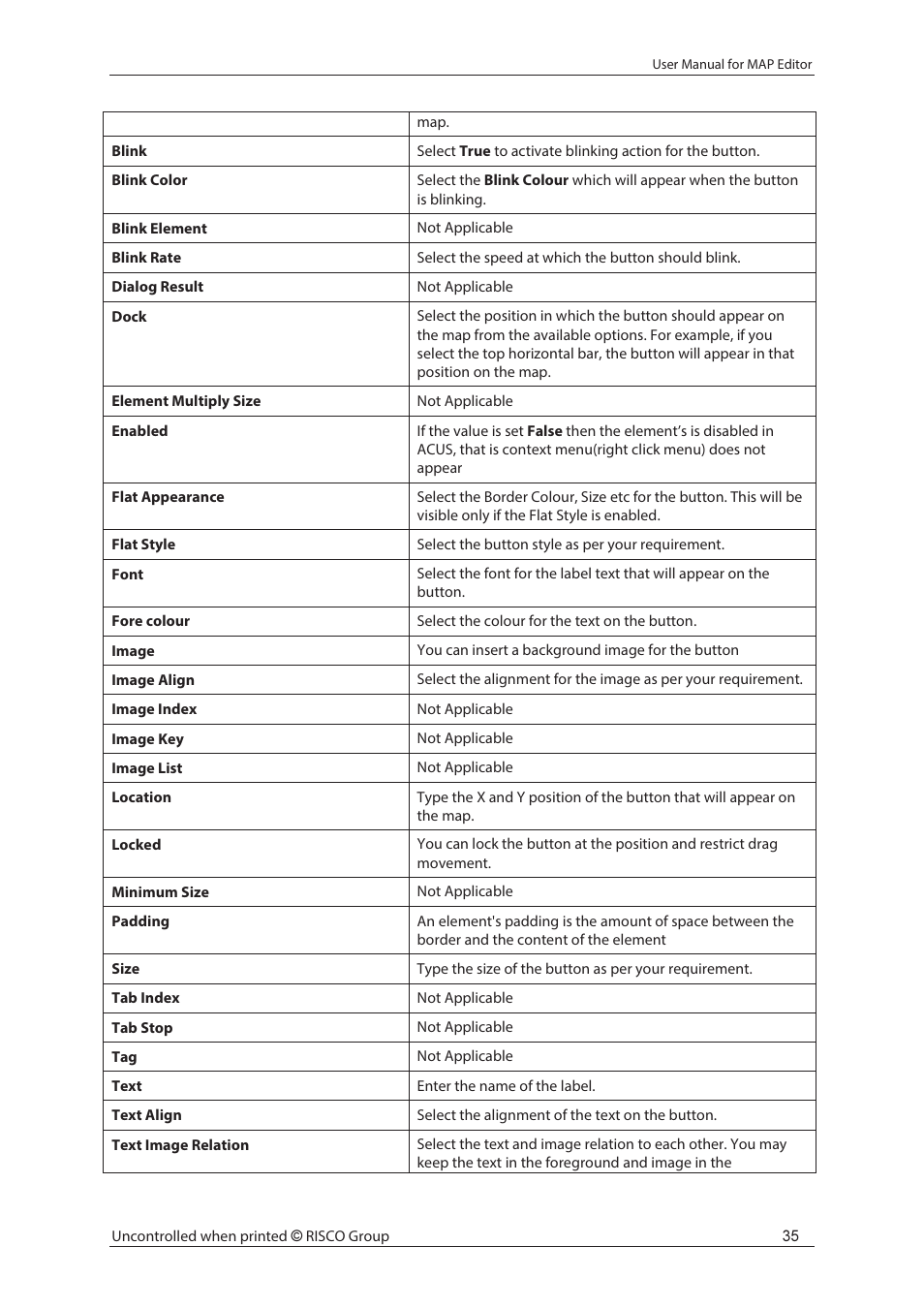 RISCO Group axesplus® MAP Editor User Manual | Page 43 / 68