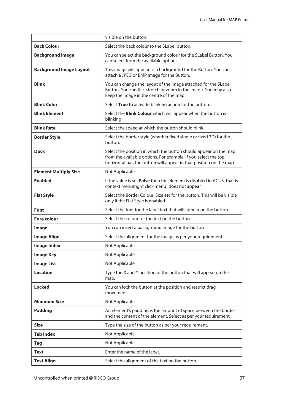 RISCO Group axesplus® MAP Editor User Manual | Page 45 / 68