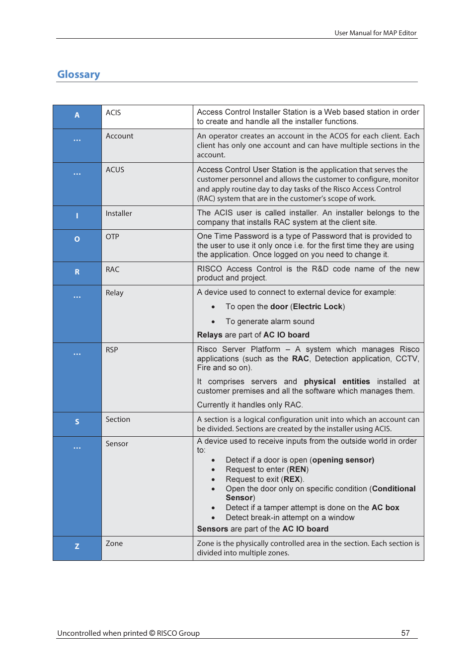 Glossary | RISCO Group axesplus® MAP Editor User Manual | Page 65 / 68