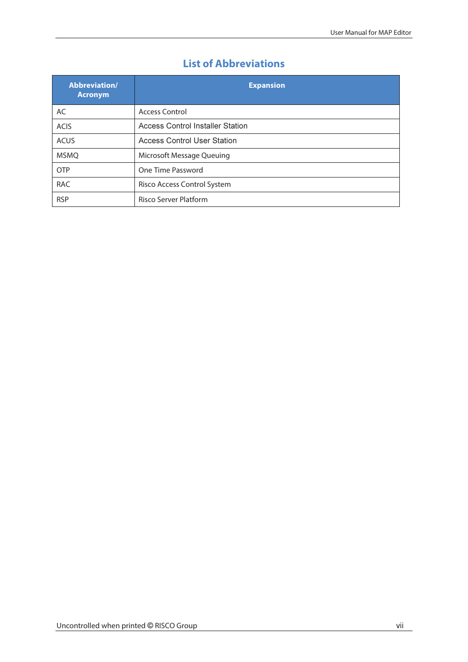 List of abbreviations | RISCO Group axesplus® MAP Editor User Manual | Page 8 / 68