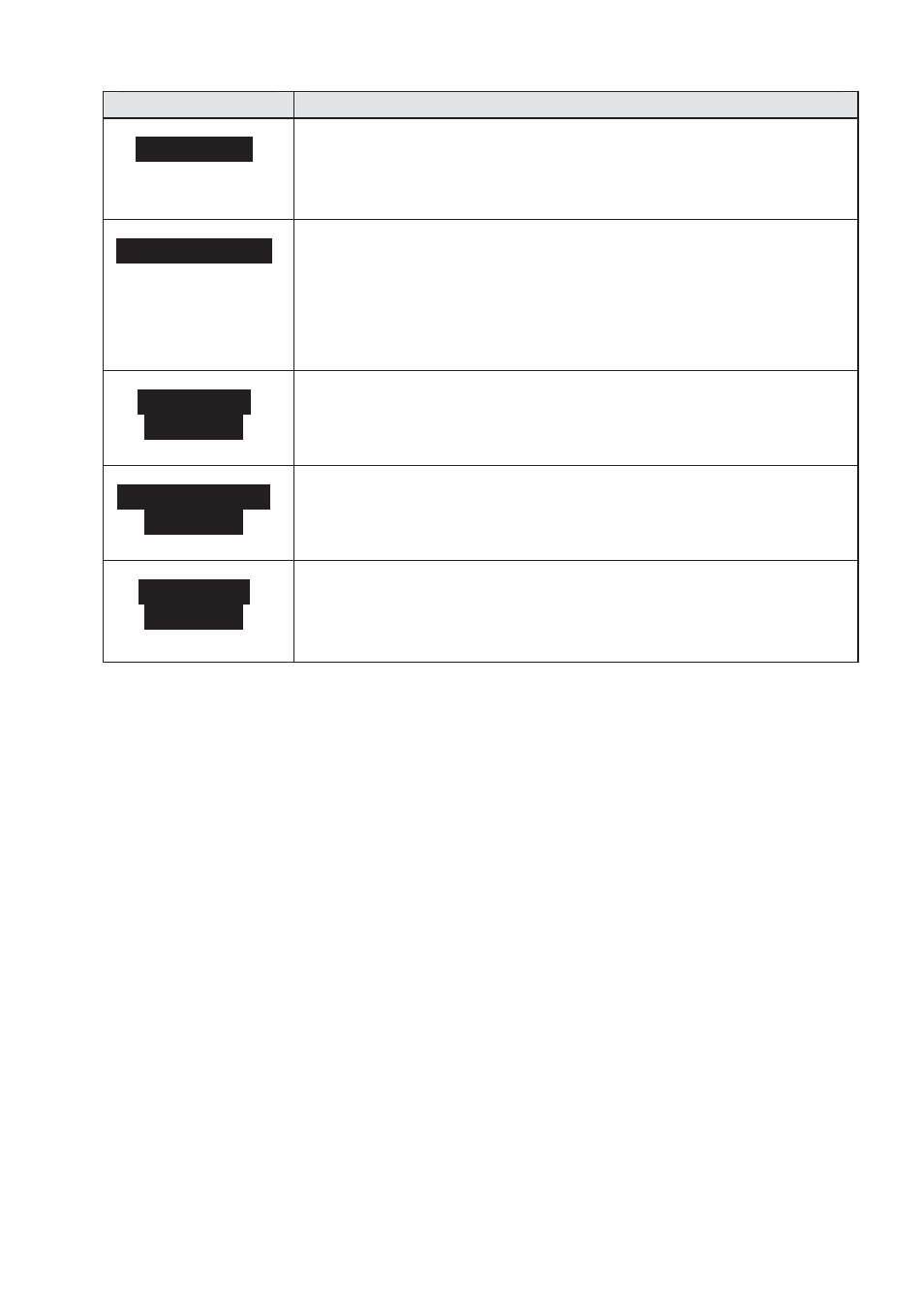RISCO Group ProSYS – ACM User Manual | Page 10 / 24