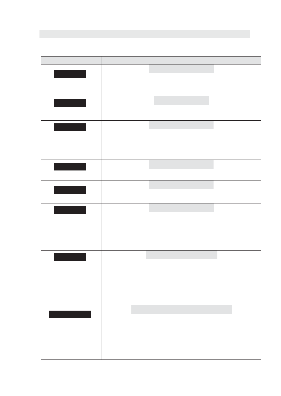 RISCO Group ProSYS – ACM User Manual | Page 13 / 24