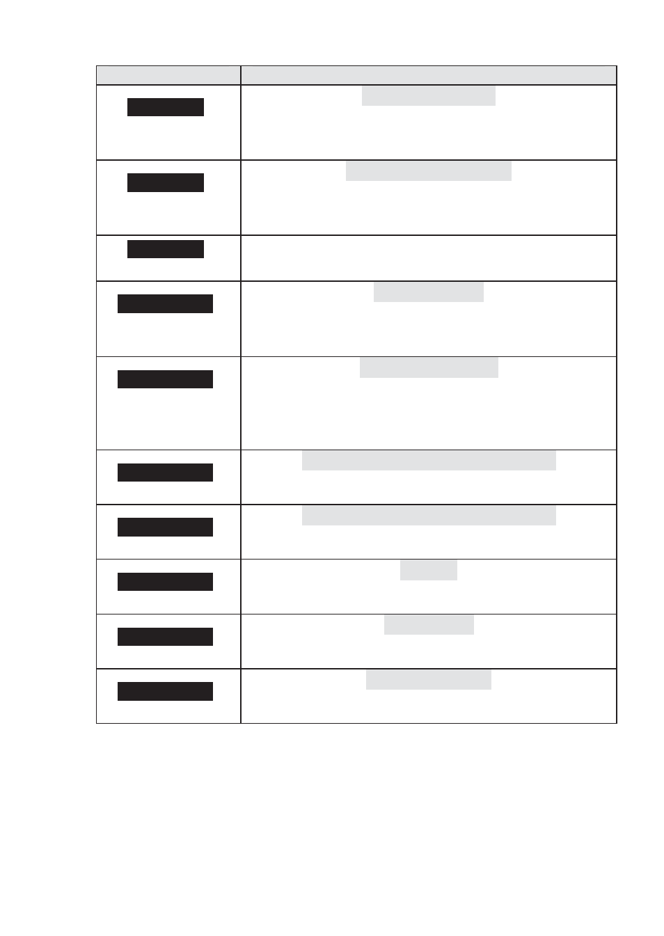 RISCO Group ProSYS – ACM User Manual | Page 14 / 24
