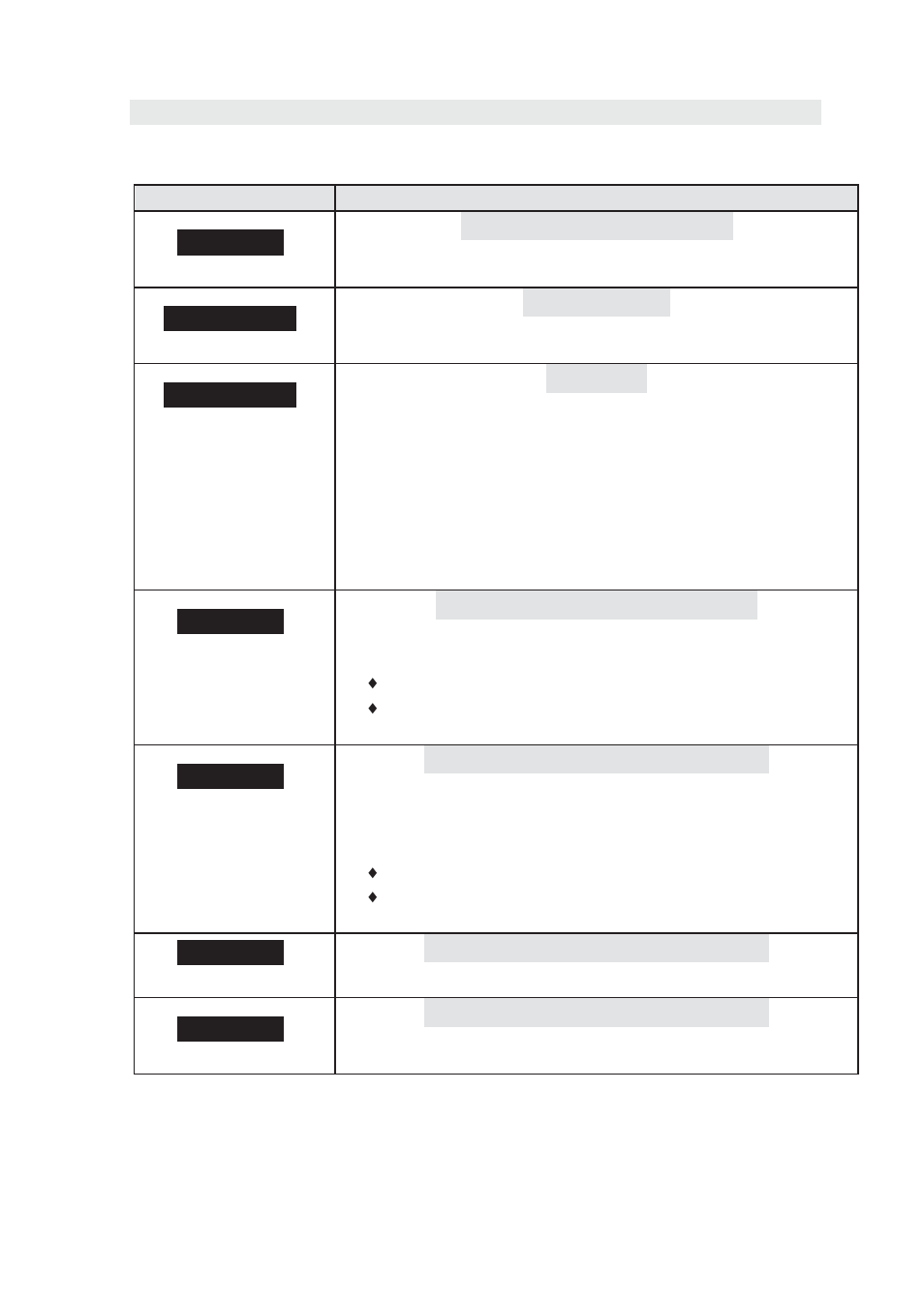 RISCO Group ProSYS – ACM User Manual | Page 15 / 24