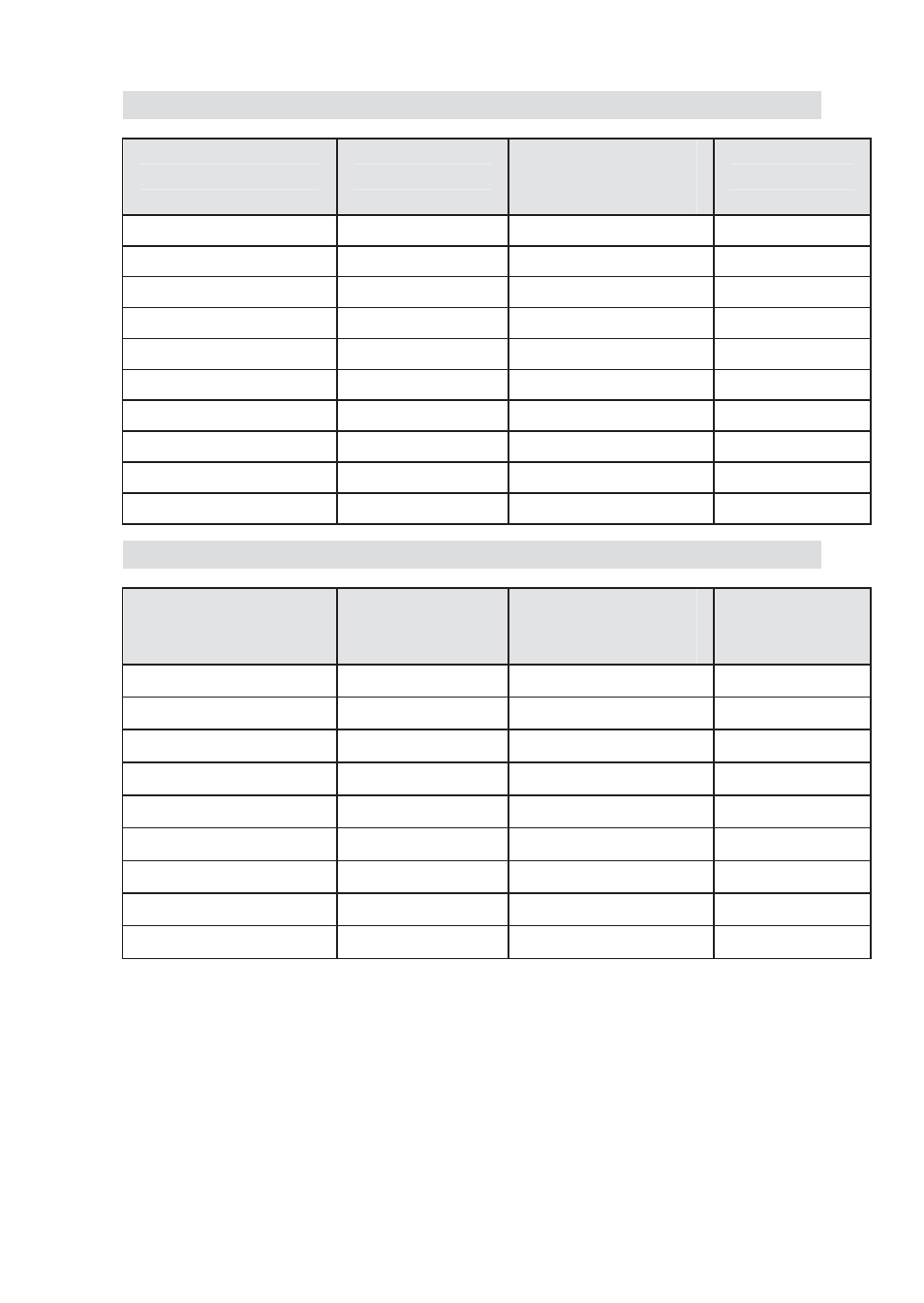 RISCO Group ProSYS – ACM User Manual | Page 19 / 24