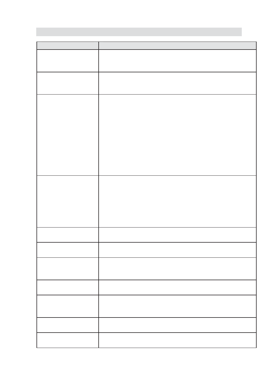 RISCO Group ProSYS – ACM User Manual | Page 20 / 24