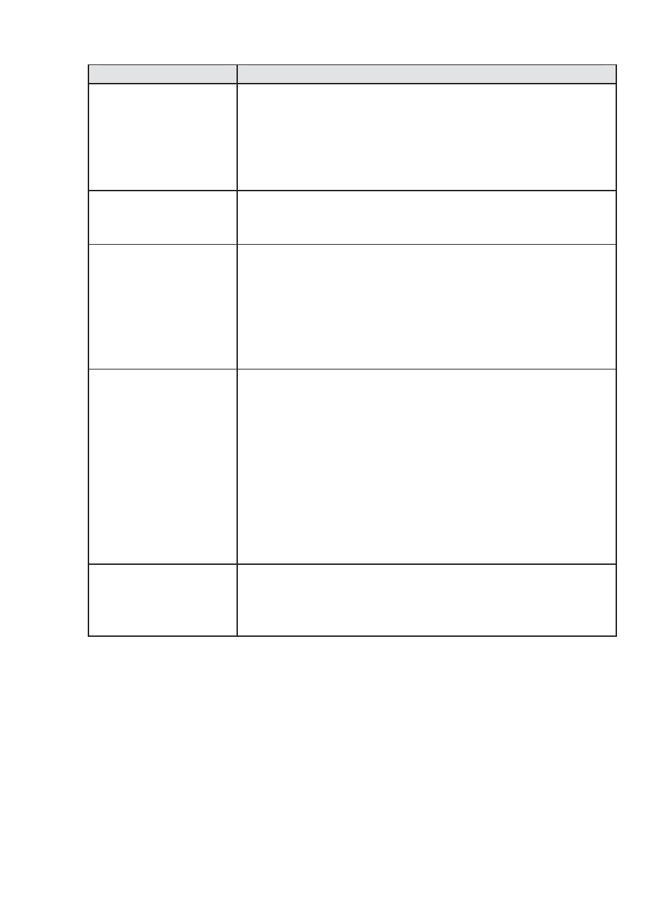 RISCO Group ProSYS – ACM User Manual | Page 21 / 24
