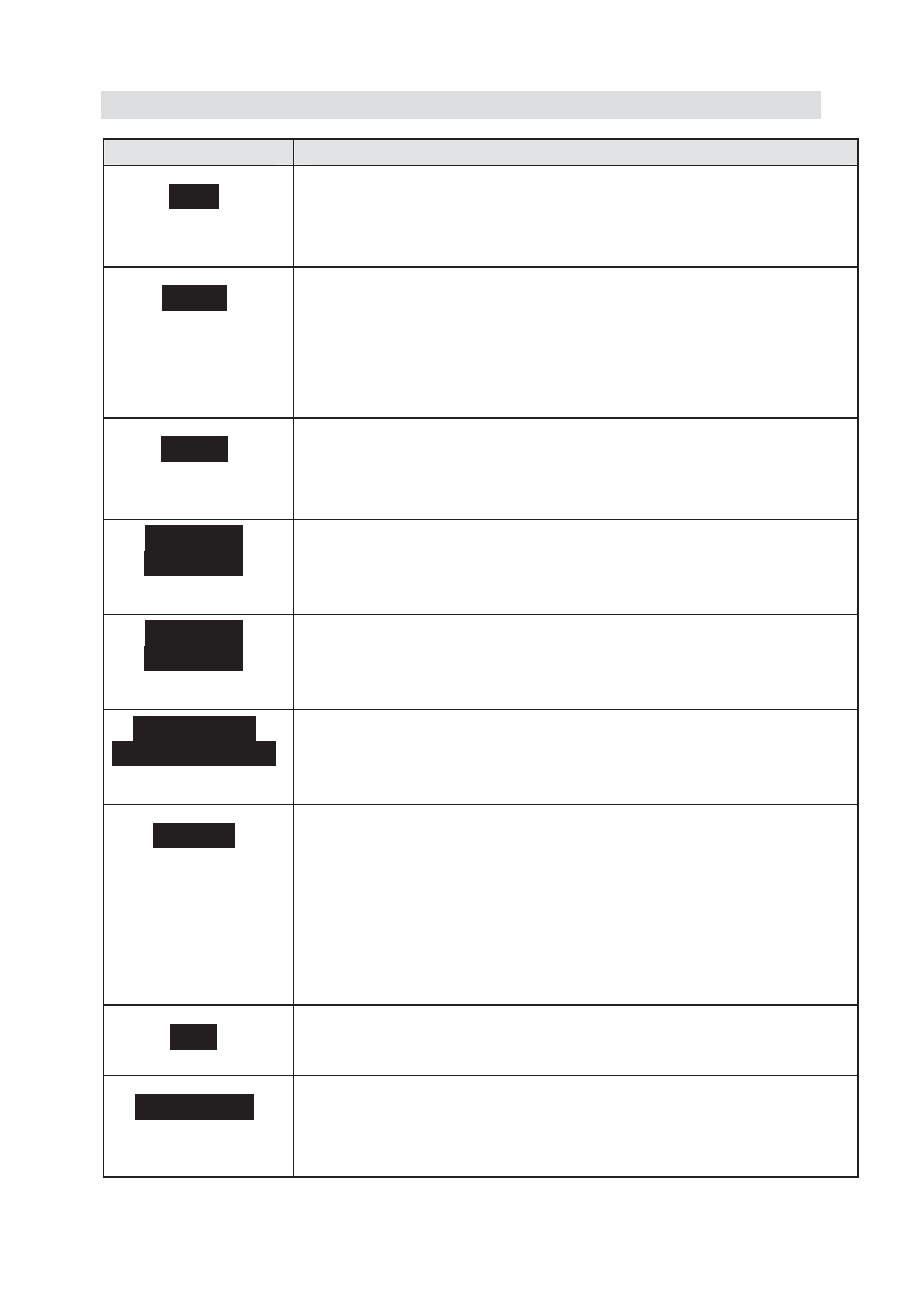 RISCO Group ProSYS – ACM User Manual | Page 9 / 24