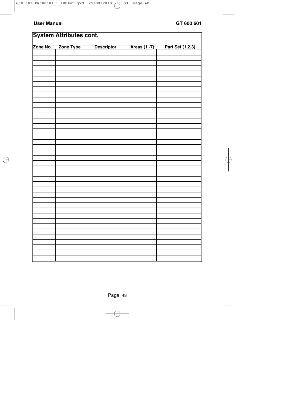 System attributes cont | RISCO Group GT 600 User Manual | Page 49 / 56