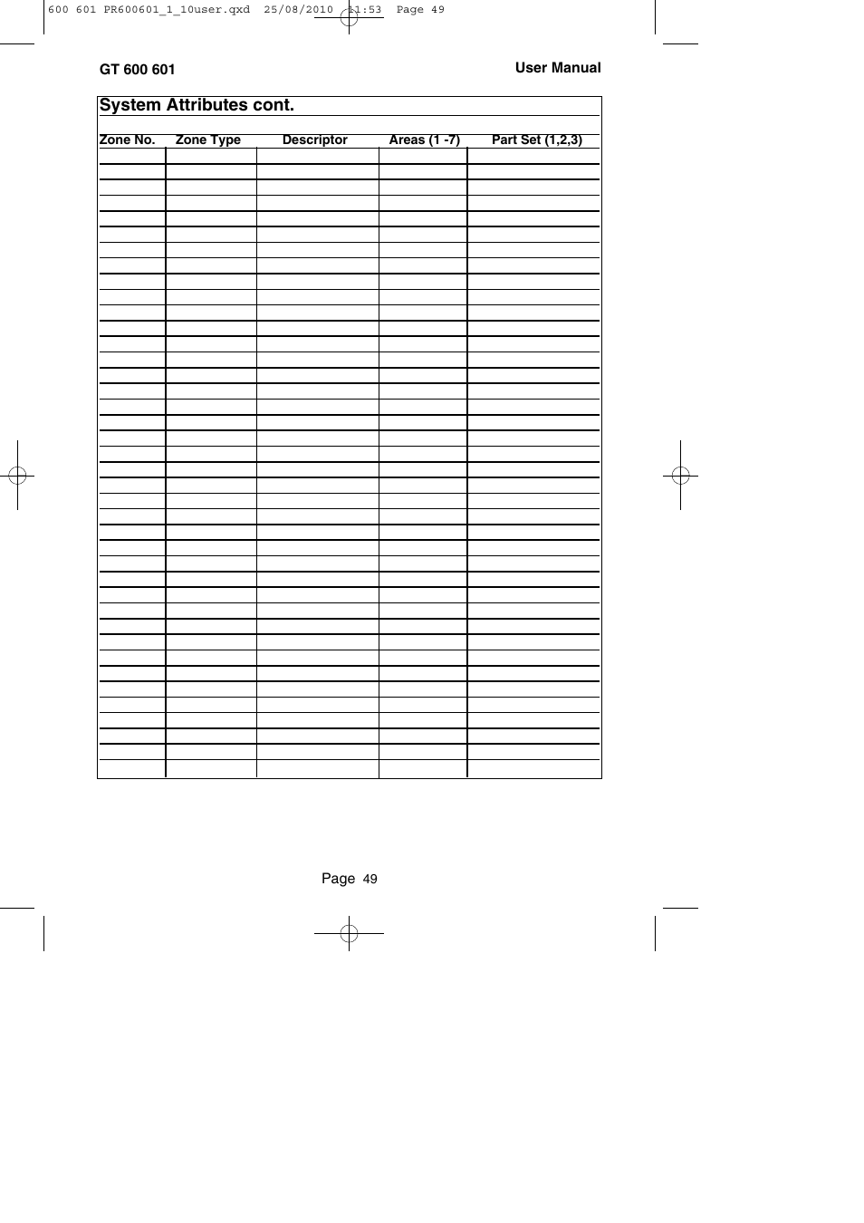 System attributes cont | RISCO Group GT 600 User Manual | Page 50 / 56