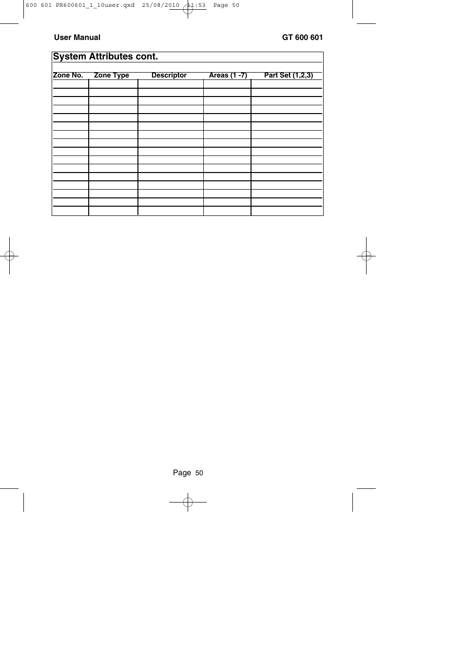 System attributes cont | RISCO Group GT 600 User Manual | Page 51 / 56