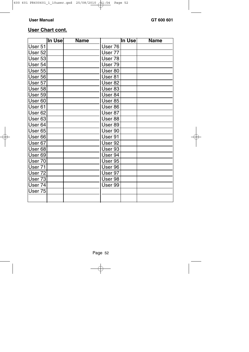 RISCO Group GT 600 User Manual | Page 53 / 56