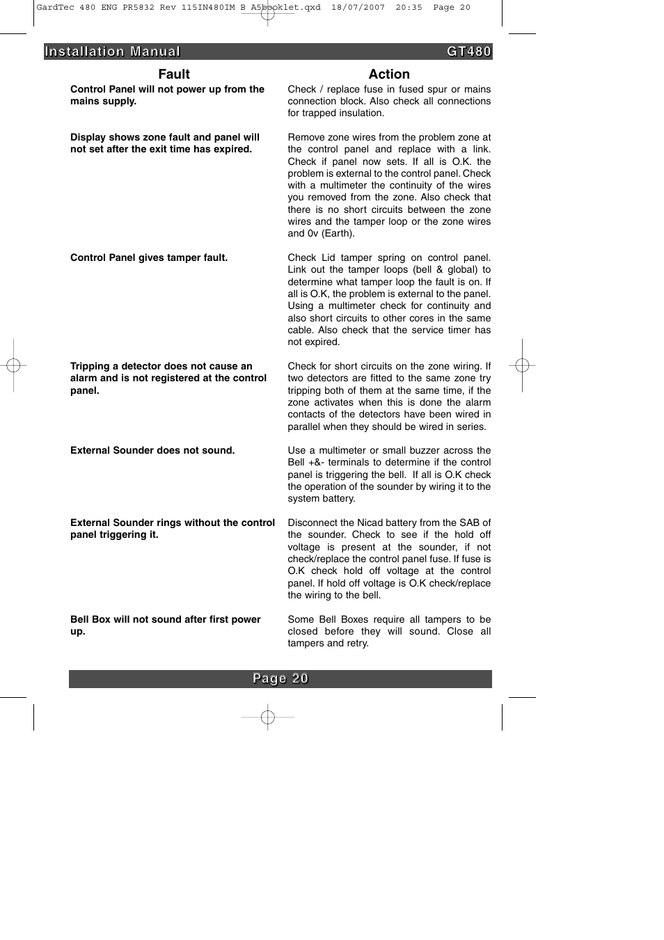 RISCO Group GT480 User Manual | Page 23 / 28