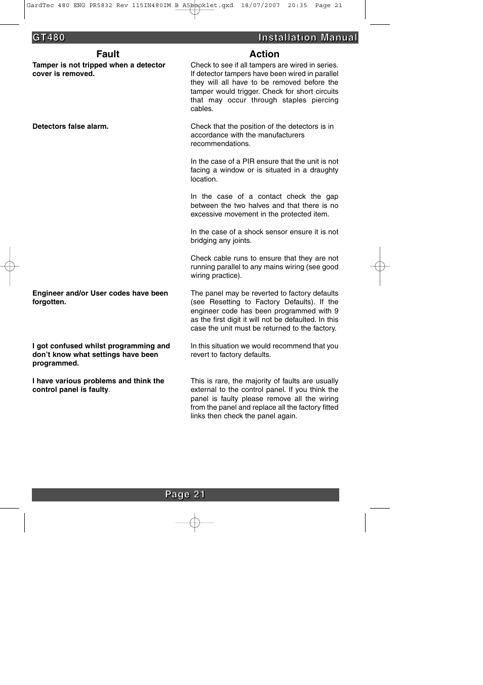 RISCO Group GT480 User Manual | Page 24 / 28