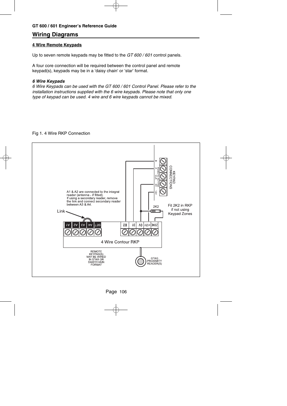 Wiring diagrams | RISCO Group Gardtec GT600 User Manual | Page 108 / 128