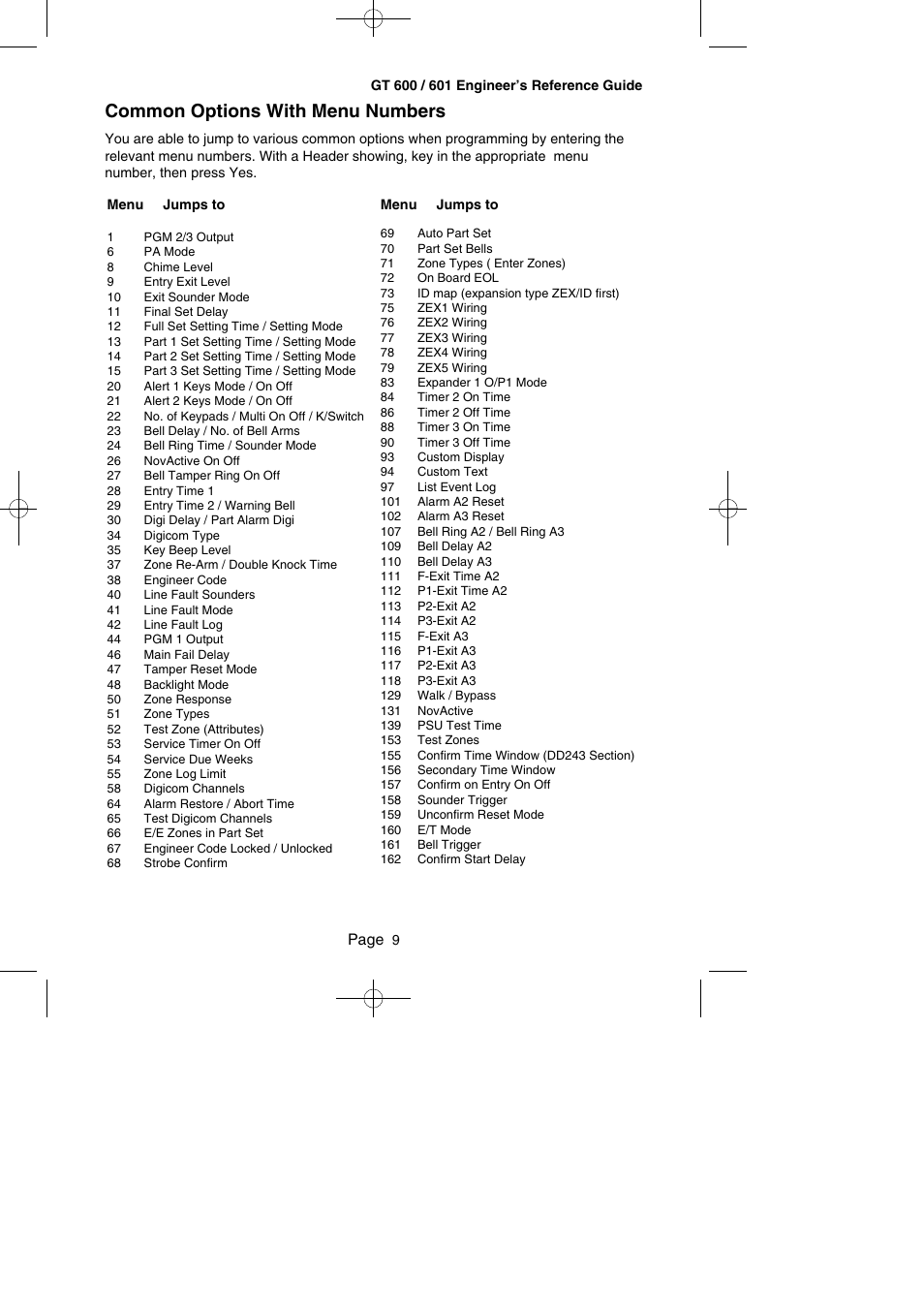 Common options with menu numbers, Page | RISCO Group Gardtec GT600 User Manual | Page 11 / 128