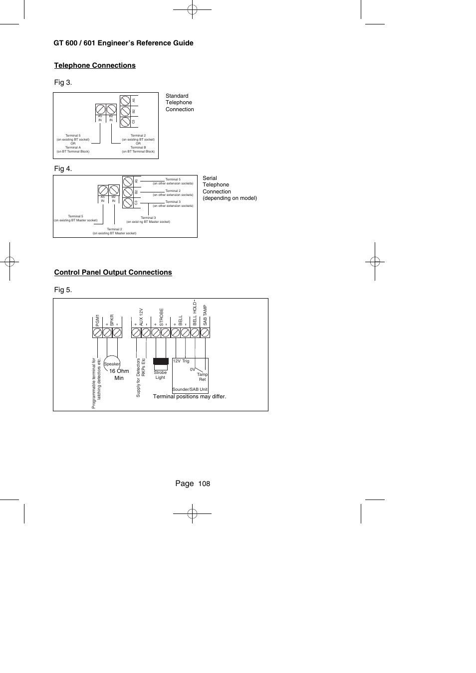 Page | RISCO Group Gardtec GT600 User Manual | Page 110 / 128