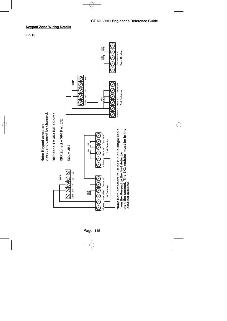 RISCO Group Gardtec GT600 User Manual | Page 117 / 128