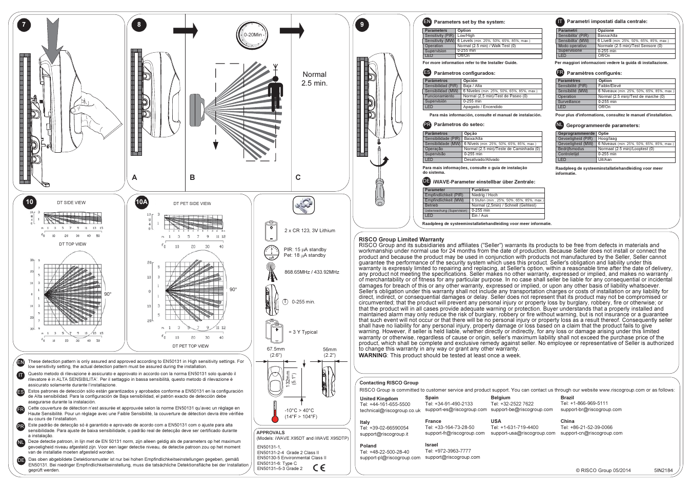 Normal 2.5 min | RISCO Group 2- Way iWAVE PIR /PET User Manual | Page 2 / 2