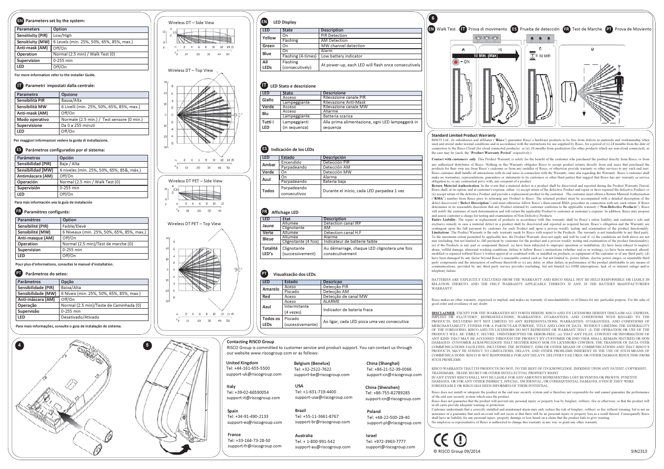 RISCO Group BWare 2W WL DT User Manual | Page 2 / 2